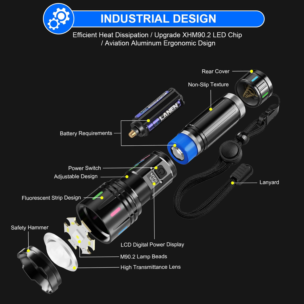 Shadowhawk S1007 Rechargeable LED Flashlight 20000 Lumen