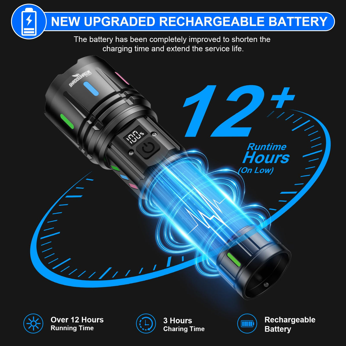 Shadowhawk S1007 Rechargeable LED Flashlight 20000 Lumen