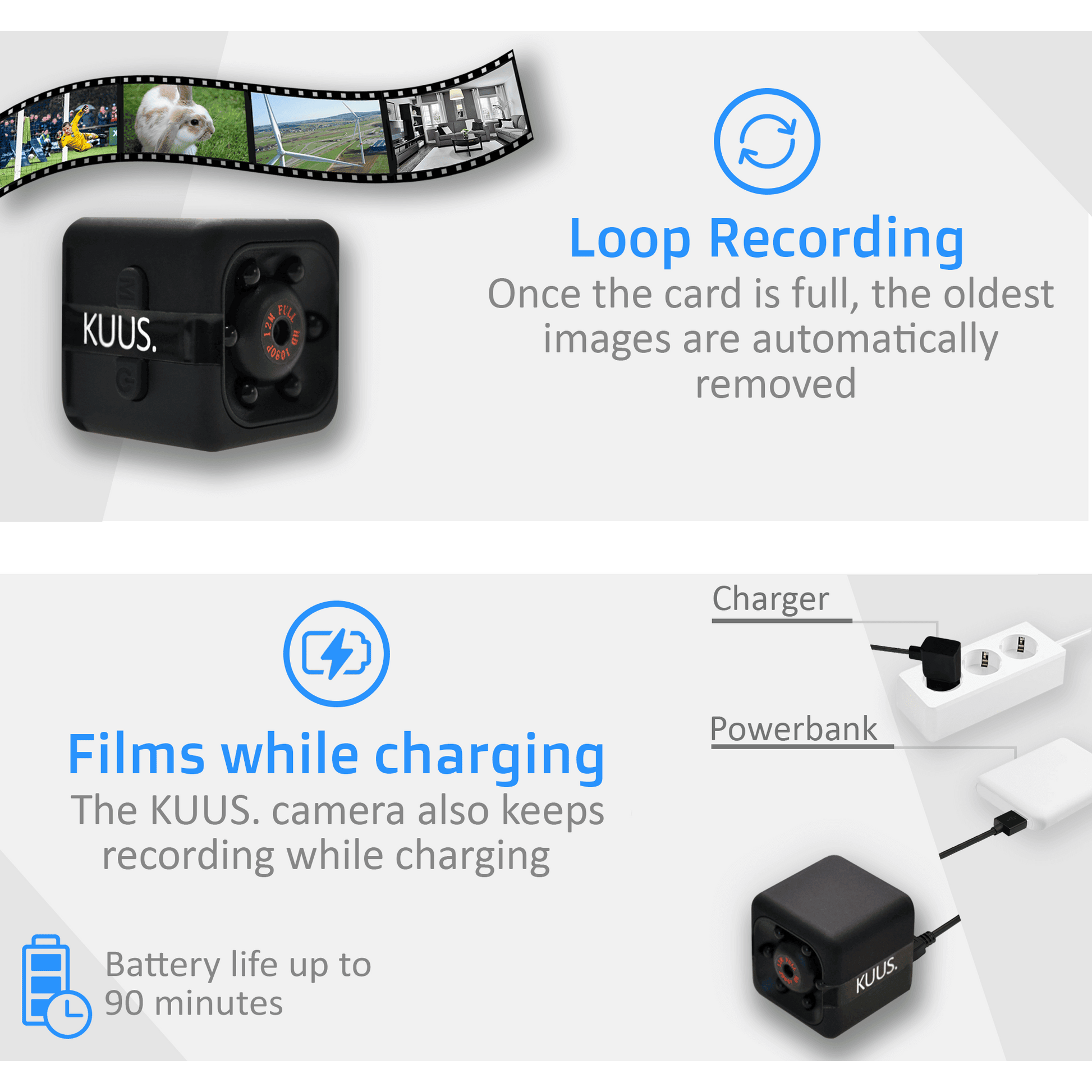 KUUS. C1 Full HD 1080p Mini Hidden Wireless Spy Security Camera 32GB SD Card