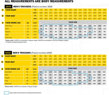 Snickers Rip-Stop Craftsmen Work Pants EN 14404 Black Reinforced Durable Trousers