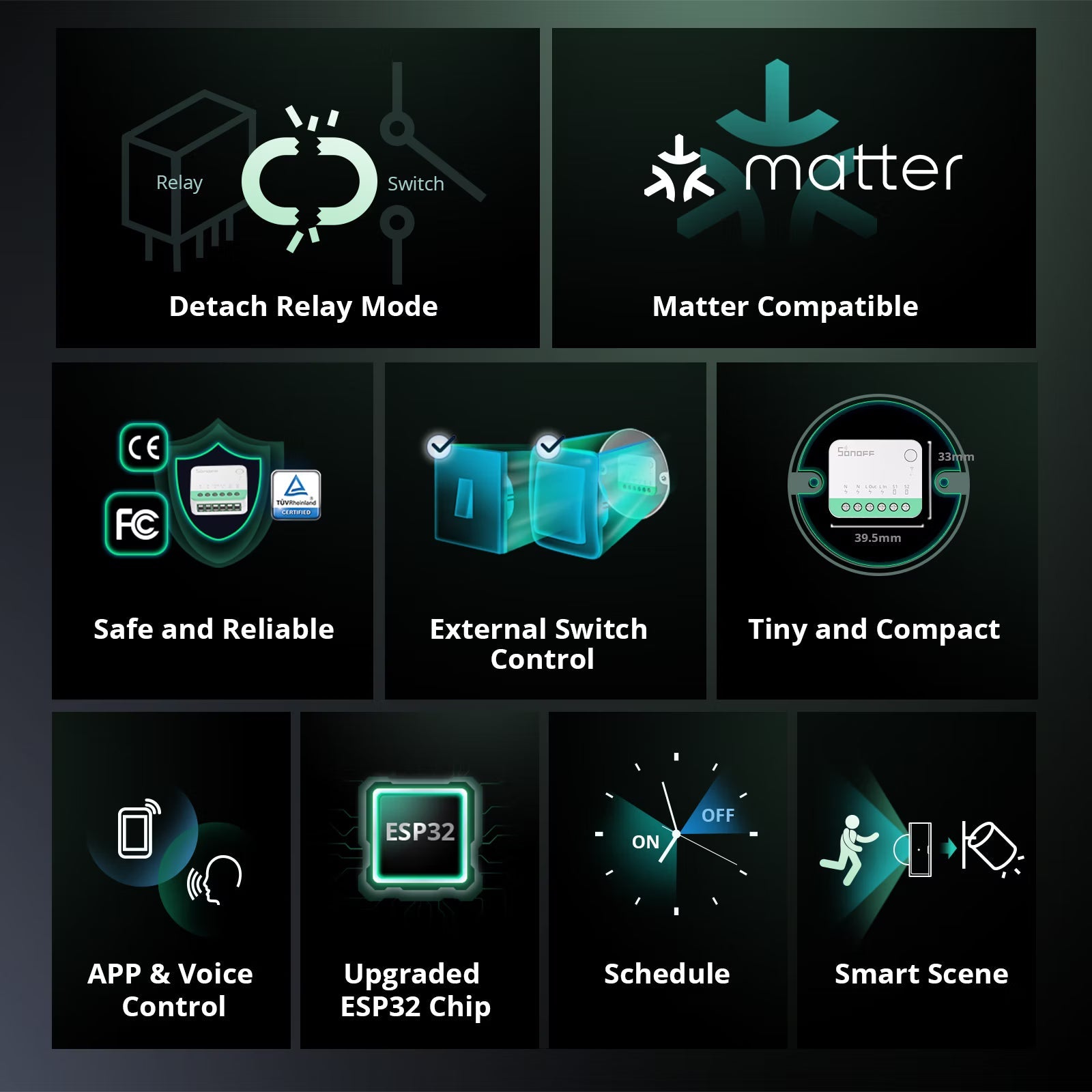 SONOFF MINIR4M MINI Extreme Wi-Fi Smart Switch