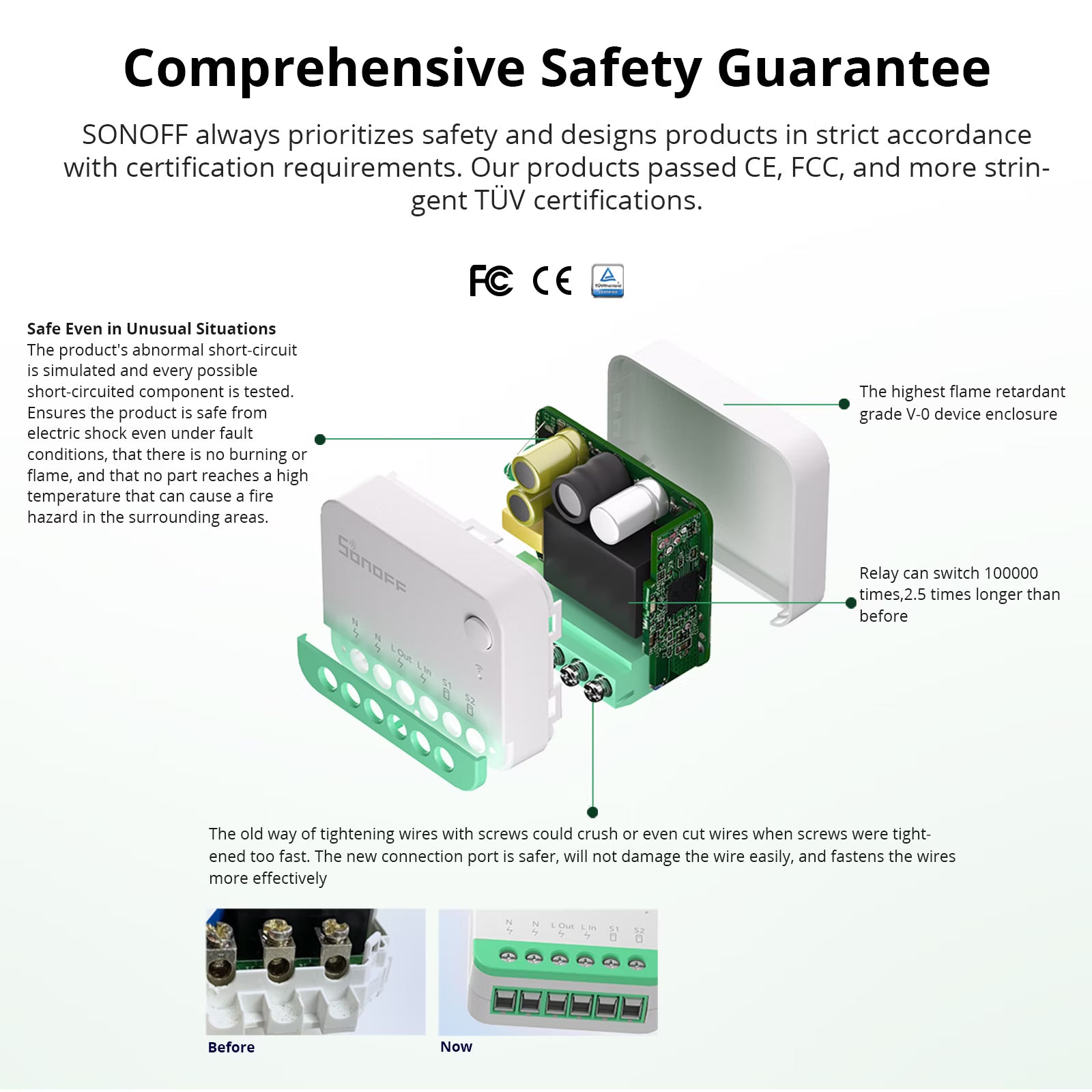 SONOFF MINIR4M MINI Extreme Wi-Fi Smart Switch