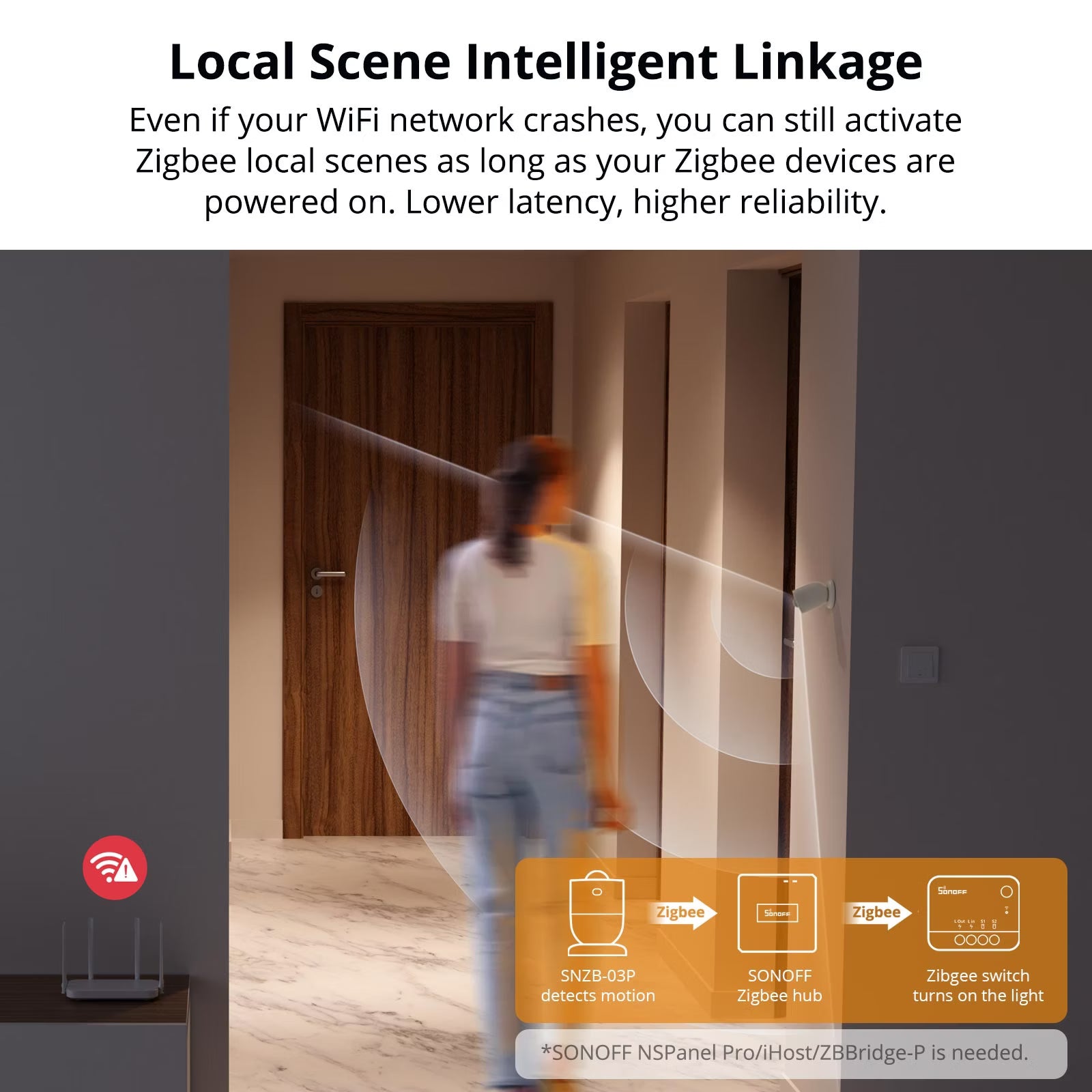 SONOFF SNZB-03P Zigbee Motion Sensor