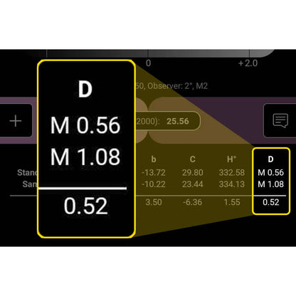 Nix Spectro L Advanced 9-Channel Spectrophotometer Densitometer for Precise Color Measurement