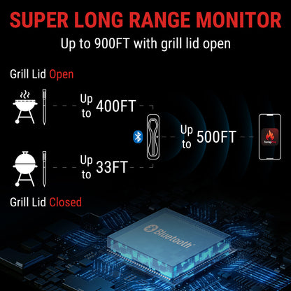TempPro TempSpike TP960 Wireless Meat Thermometer