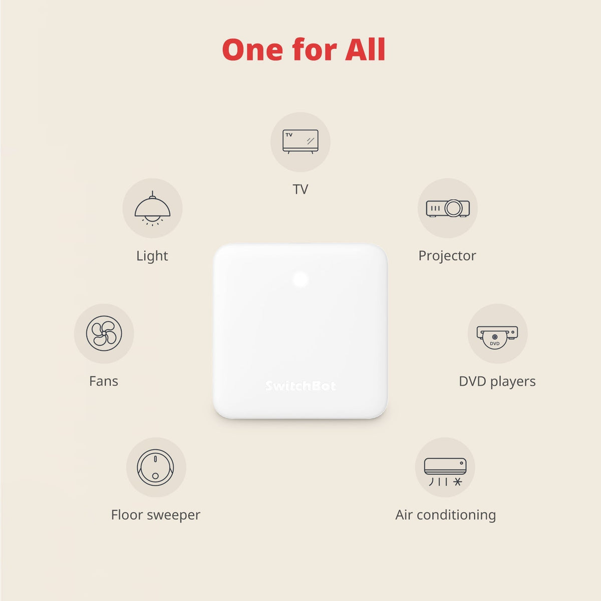 SwitchBot Hub Mini Smart Remote Controller