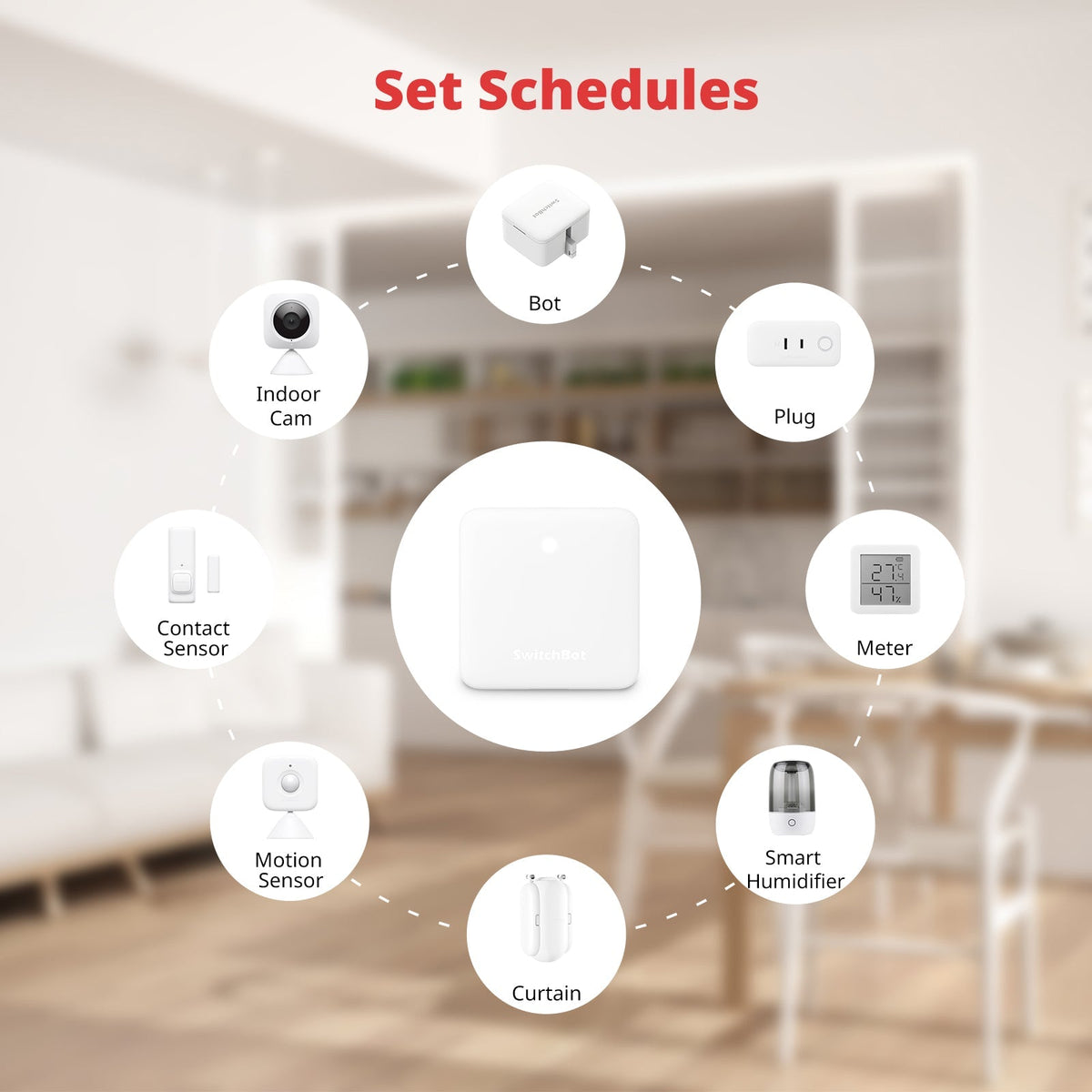 SwitchBot Hub Mini Smart Remote Controller