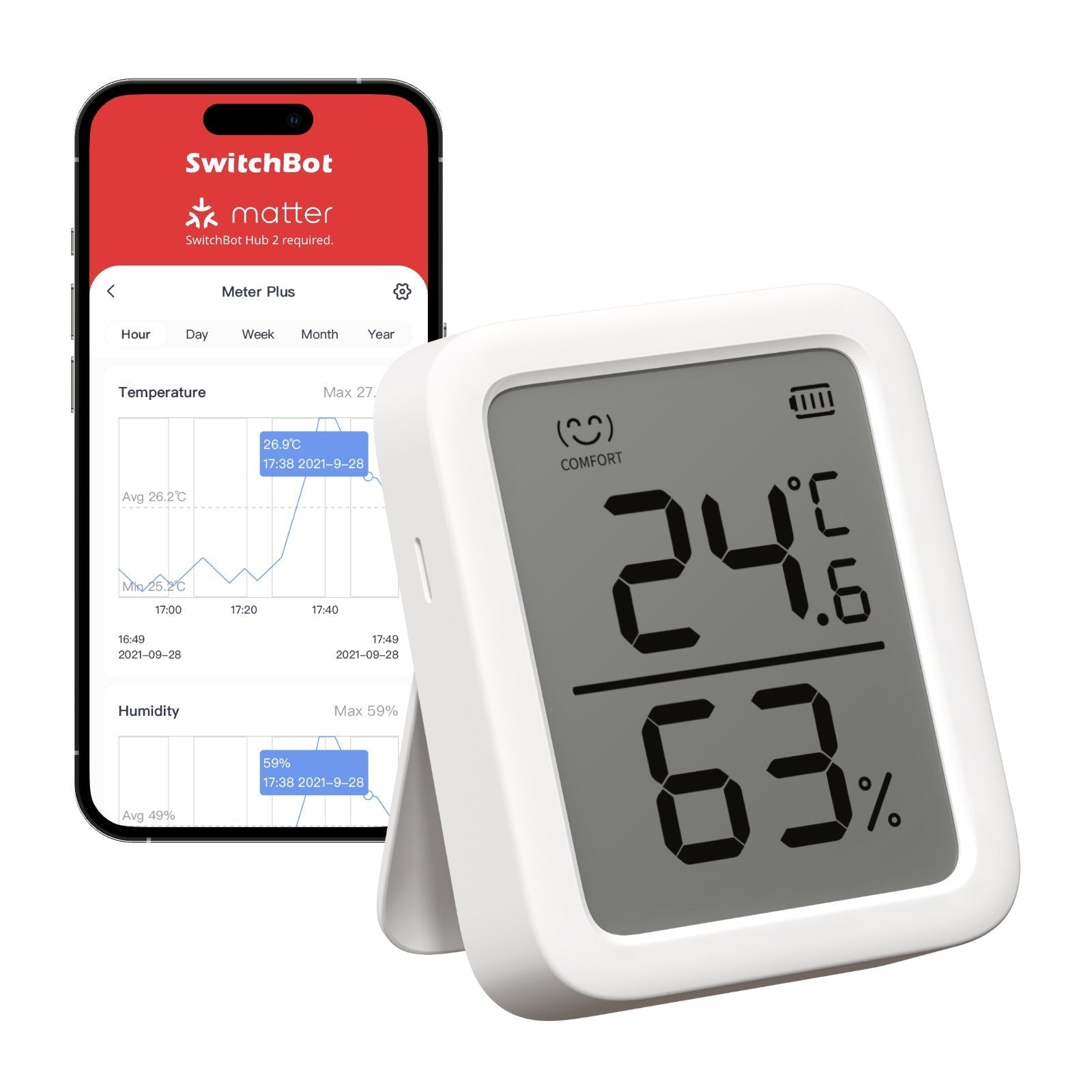https://cdn.shopify.com/s/files/1/0335/7333/9269/files/switchbot-meter-plus-372590.jpg?v=1720774317