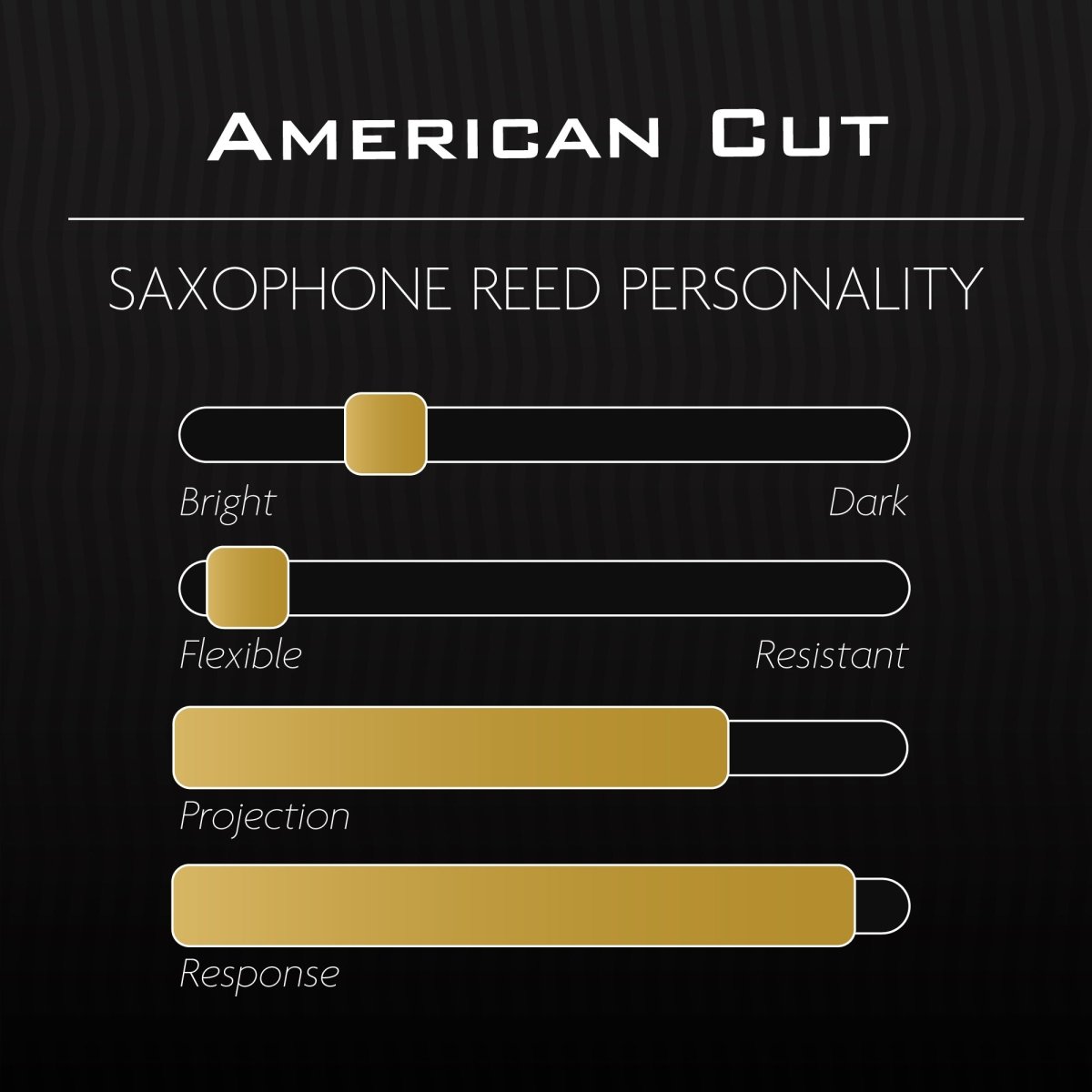 Légère American Cut Tenor Saxophone Reed