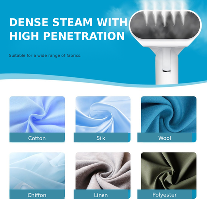 Raelunyi MS220 Garment Steamer 130ml, 1200W