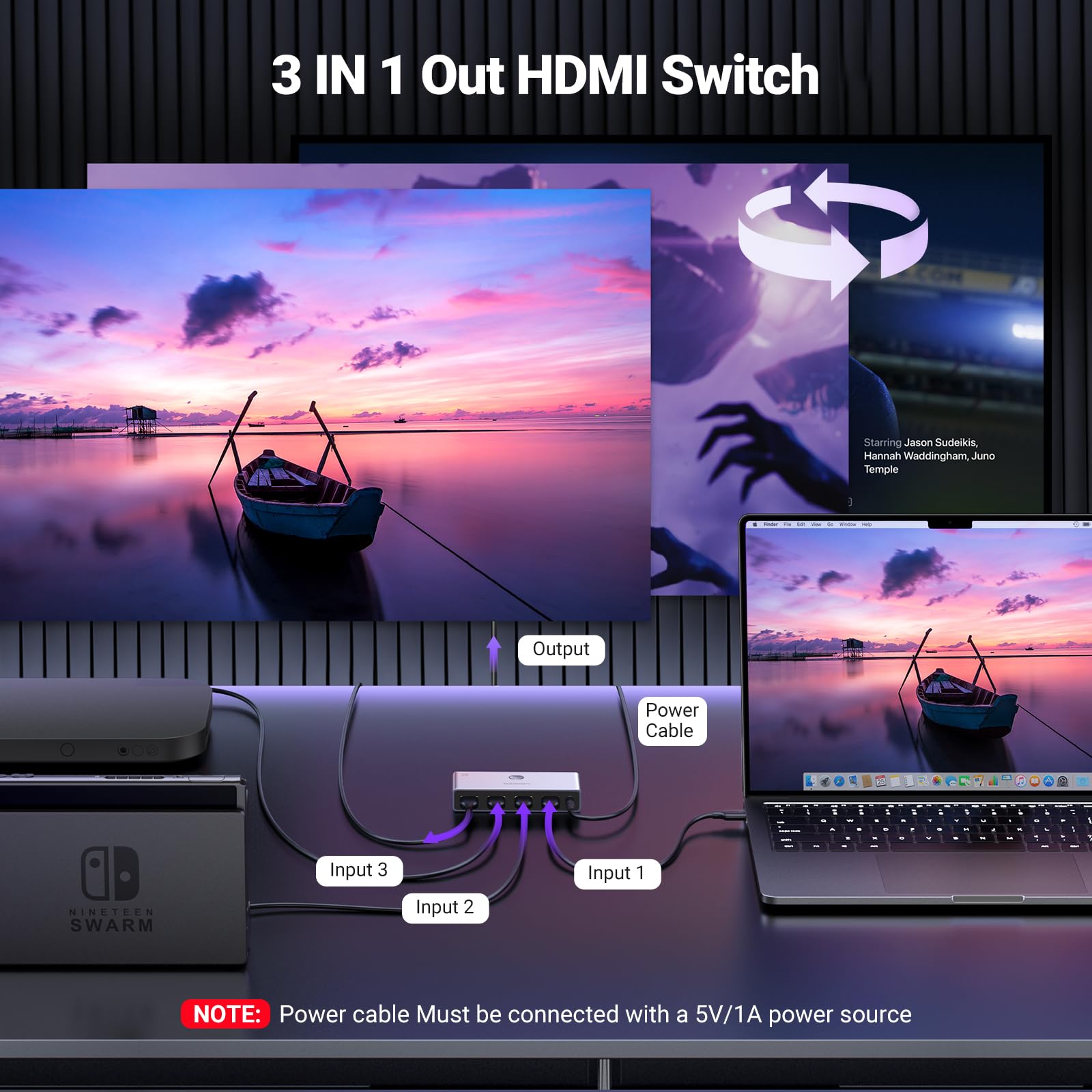 UGREEN 3-in-1 Out 4K@120Hz HDMI 2.1 Switch