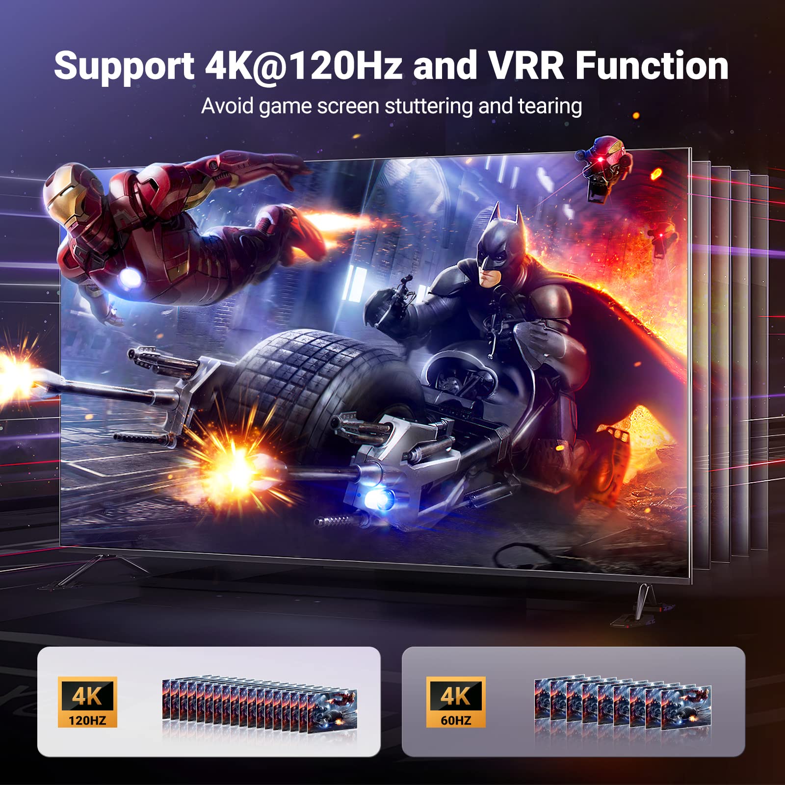 UGREEN 3-in-1 Out 4K@120Hz HDMI 2.1 Switch