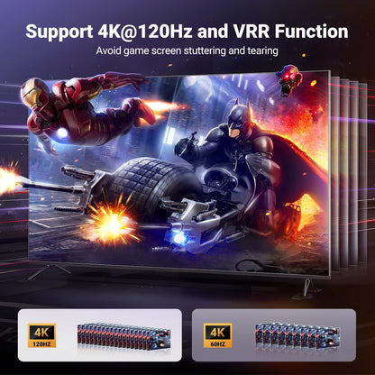UGREEN 3-in-1 Out 4K@120Hz HDMI 2.1 Switch