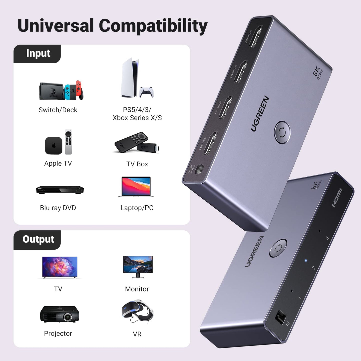UGREEN 3-in-1 Out 4K@120Hz HDMI 2.1 Switch
