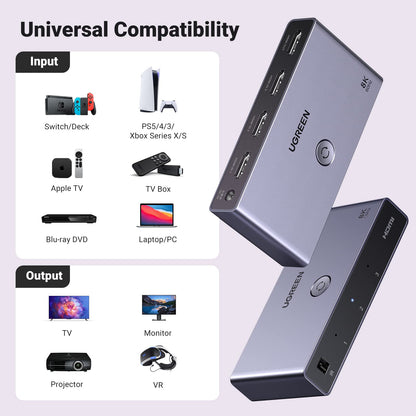 UGREEN 3-in-1 Out 4K@120Hz HDMI 2.1 Switch