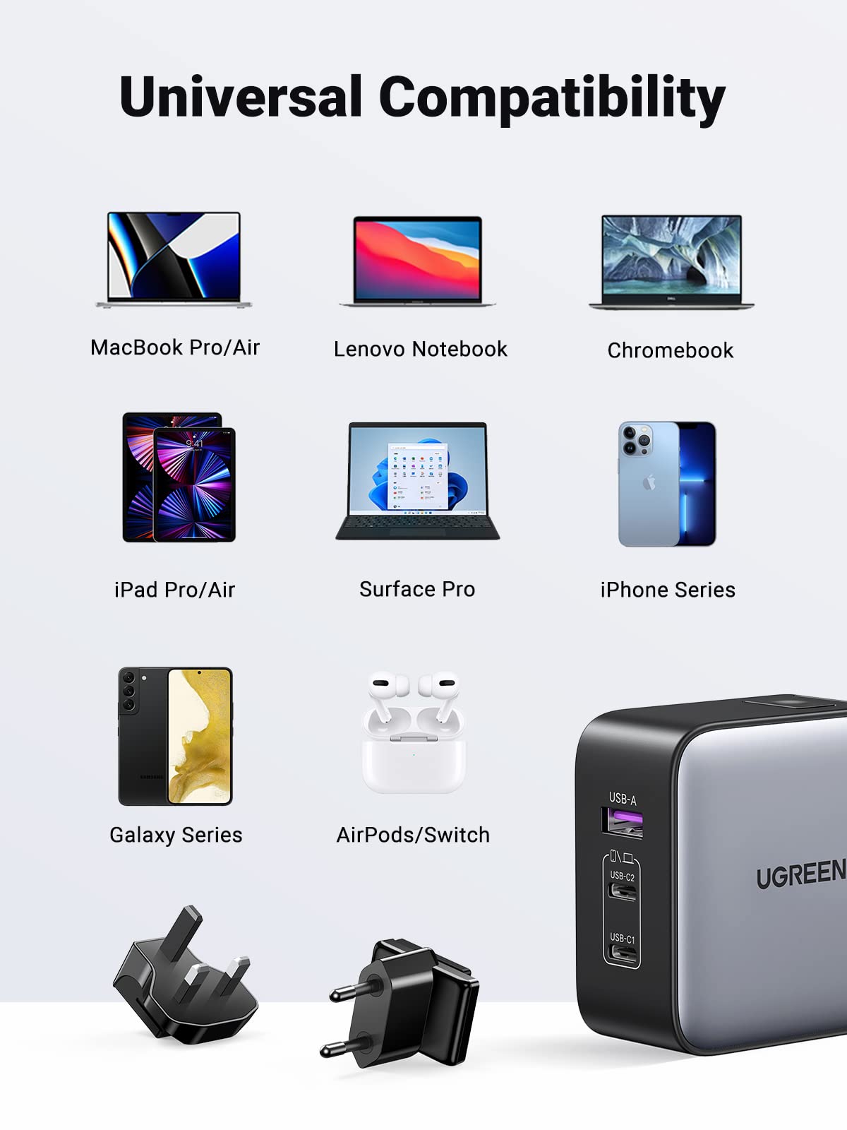 UGREEN Nexode 65W 3-Port GaN Travel Charger with US/UK/EU Plugs
