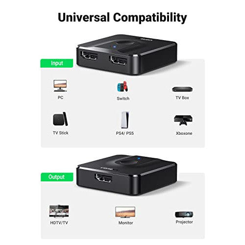 https://cdn.shopify.com/s/files/1/0573/0979/0291/products/ugreen-hdmi-switch-4k-at-60hz-hdmi-splitter-bi-directional-switcher-452088.jpg?v=1697187382
