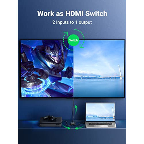 https://cdn.shopify.com/s/files/1/0573/0979/0291/products/ugreen-hdmi-switch-4k-at-60hz-hdmi-splitter-bi-directional-switcher-570629.jpg?v=1697187382