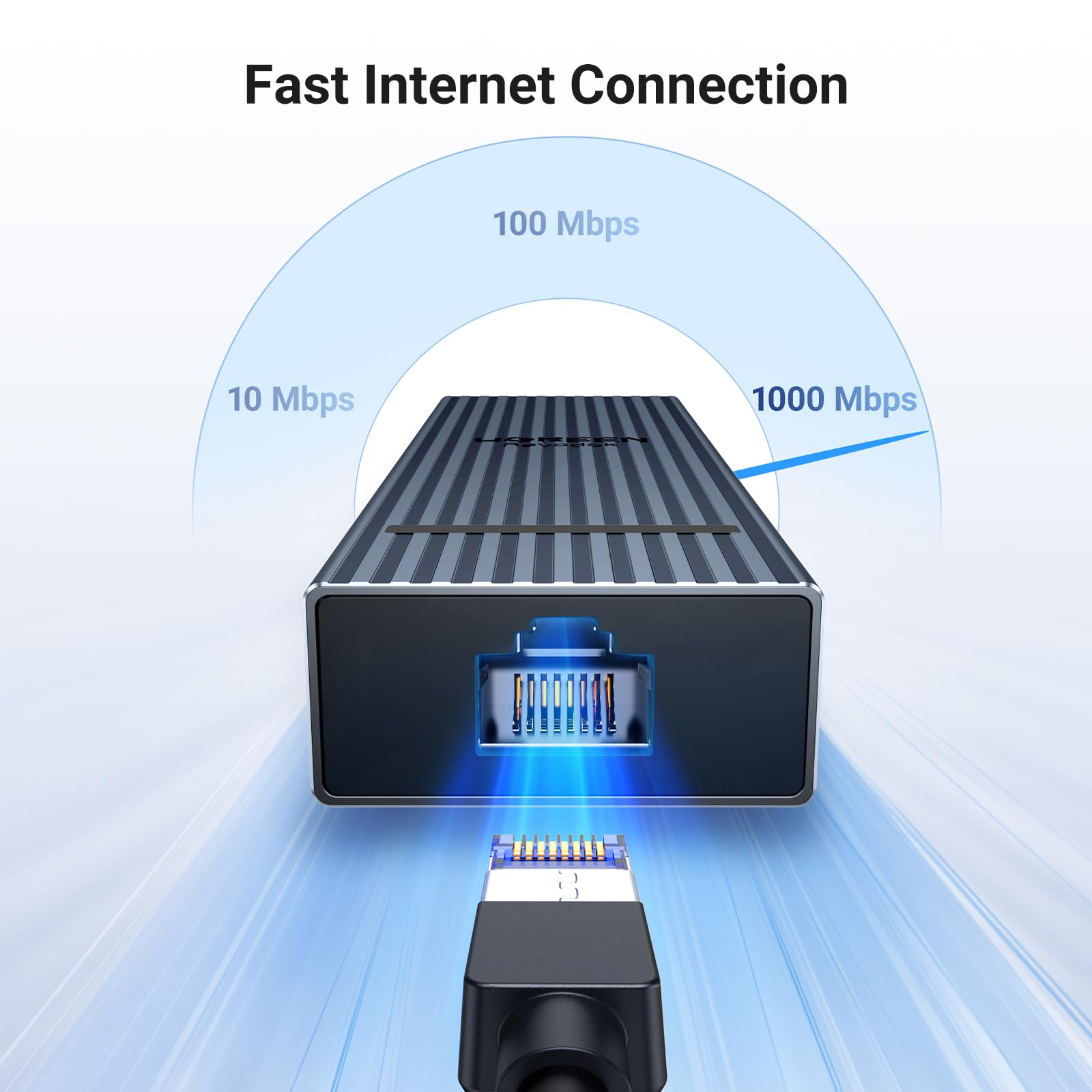 UGREEN Revodok 6-in-1 USB-C Hub with 4K HDMI, Ethernet