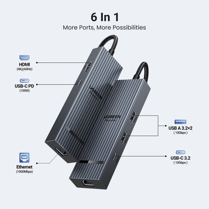 UGREEN Revodok 6-in-1 USB-C Hub with 4K HDMI, Ethernet