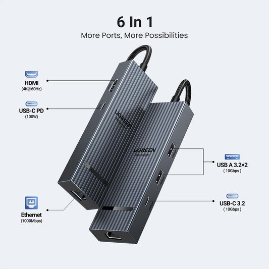 UGREEN Revodok 6-in-1 USB-C Hub with 4K HDMI, Ethernet