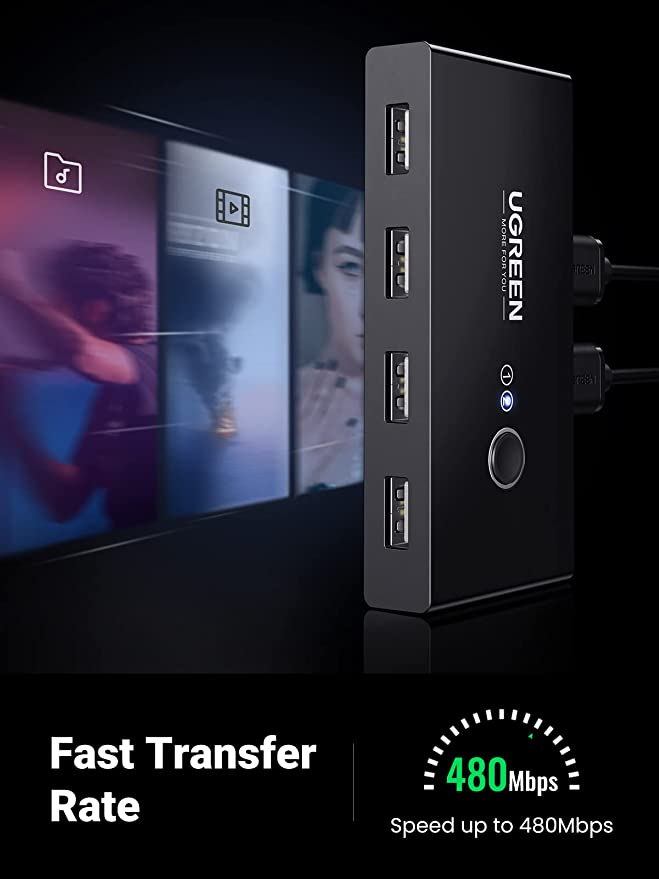 UGREEN 2‑In 4‑Out USB 2.0 KVM Switch – Fast, Reliable Device Sharing