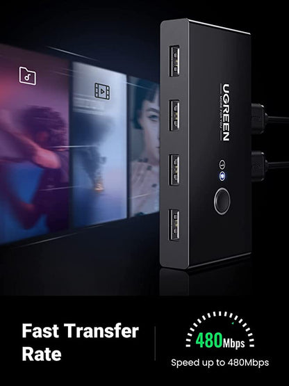 UGREEN 2‑In 4‑Out USB 2.0 KVM Switch – Fast, Reliable Device Sharing