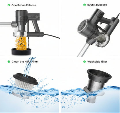 Vactidy C6 Corded Vacuum Cleaner 600W