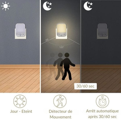 Veilleuse de Nuit DodoLum Motion Sensor Plug-in Night Light Warm White