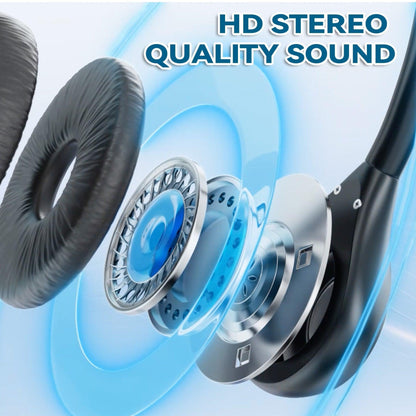 Wantek H600 USB‑C Noise‑Cancelling Professional Wired Headset for Business