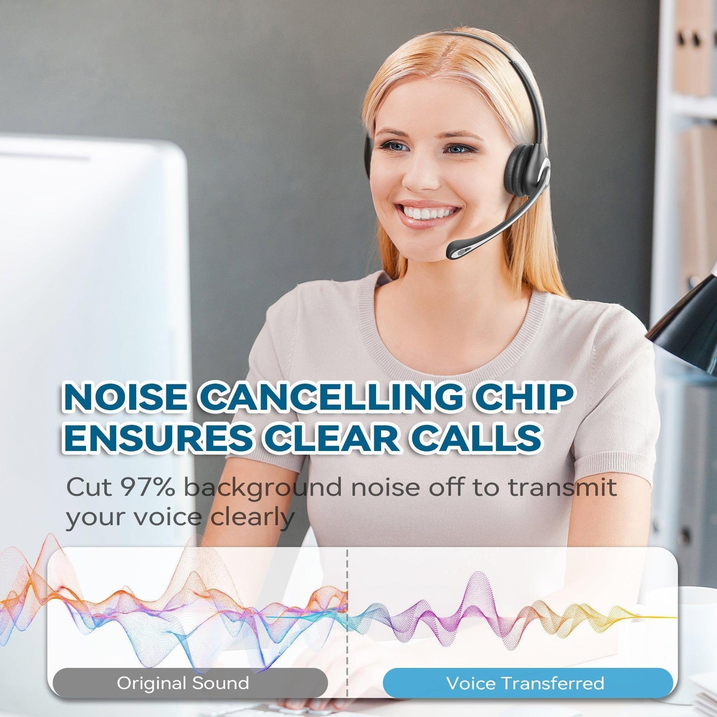 Wantek H600 USB‑C Noise‑Cancelling Professional Wired Headset for Business