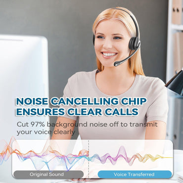 Wantek H600 USB‑C Noise‑Cancelling Professional Wired Headset for Business