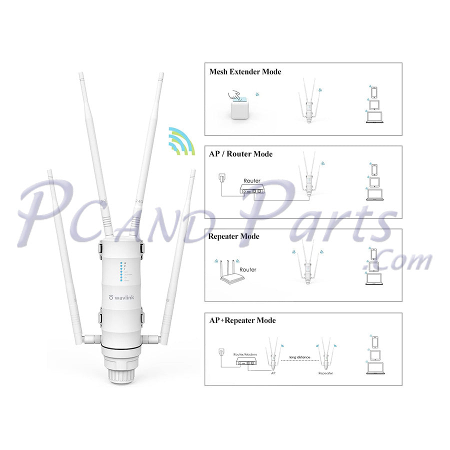 Wavlink WL‑WN572HP3 12‑Meter AC1200 Dual‑Band POE Outdoor Antenna
