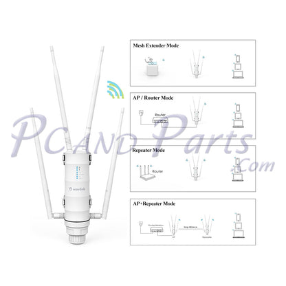 Wavlink WL‑WN572HP3 12‑Meter AC1200 Dual‑Band POE Outdoor Antenna