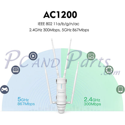 Wavlink WL‑WN572HP3 12‑Meter AC1200 Dual‑Band POE Outdoor Antenna