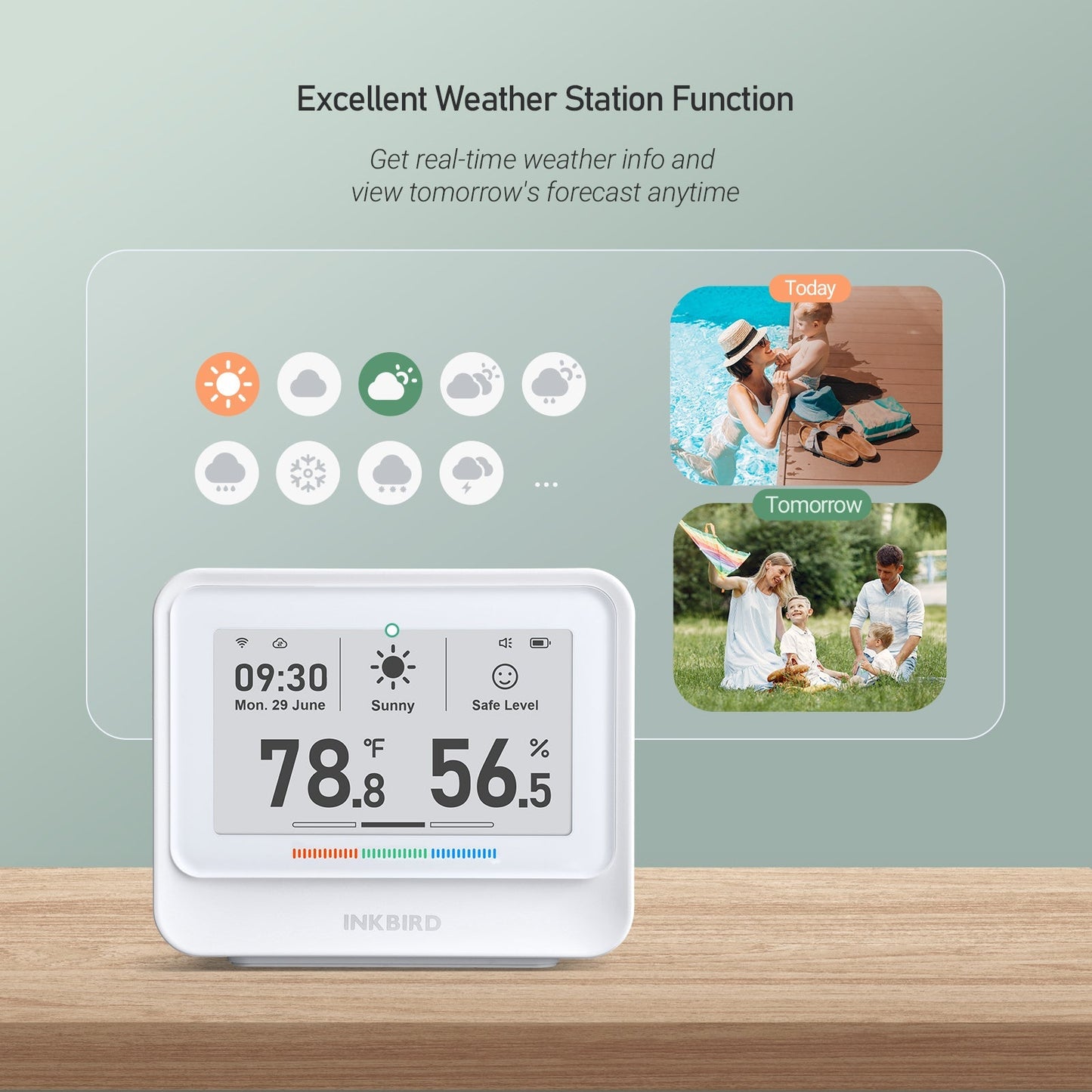 INKBIRD IBS-TH5 WiFi Hygrometer Thermometer White