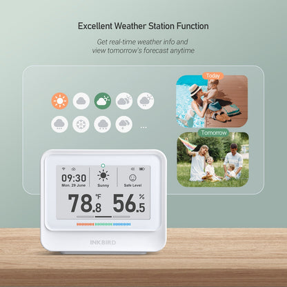 INKBIRD IBS-TH5 WiFi Hygrometer Thermometer White