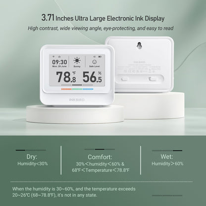 INKBIRD IBS-TH5 WiFi Hygrometer Thermometer White