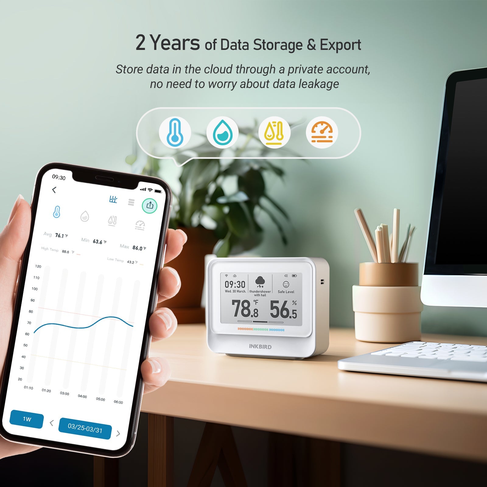 INKBIRD IBS-TH5 WiFi Hygrometer Thermometer White