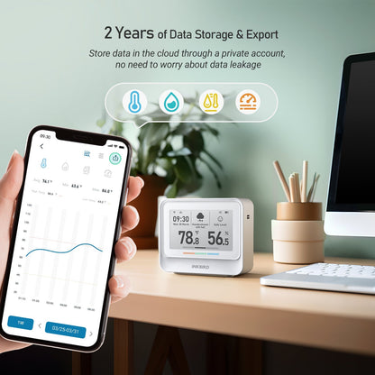 INKBIRD IBS-TH5 WiFi Hygrometer Thermometer White